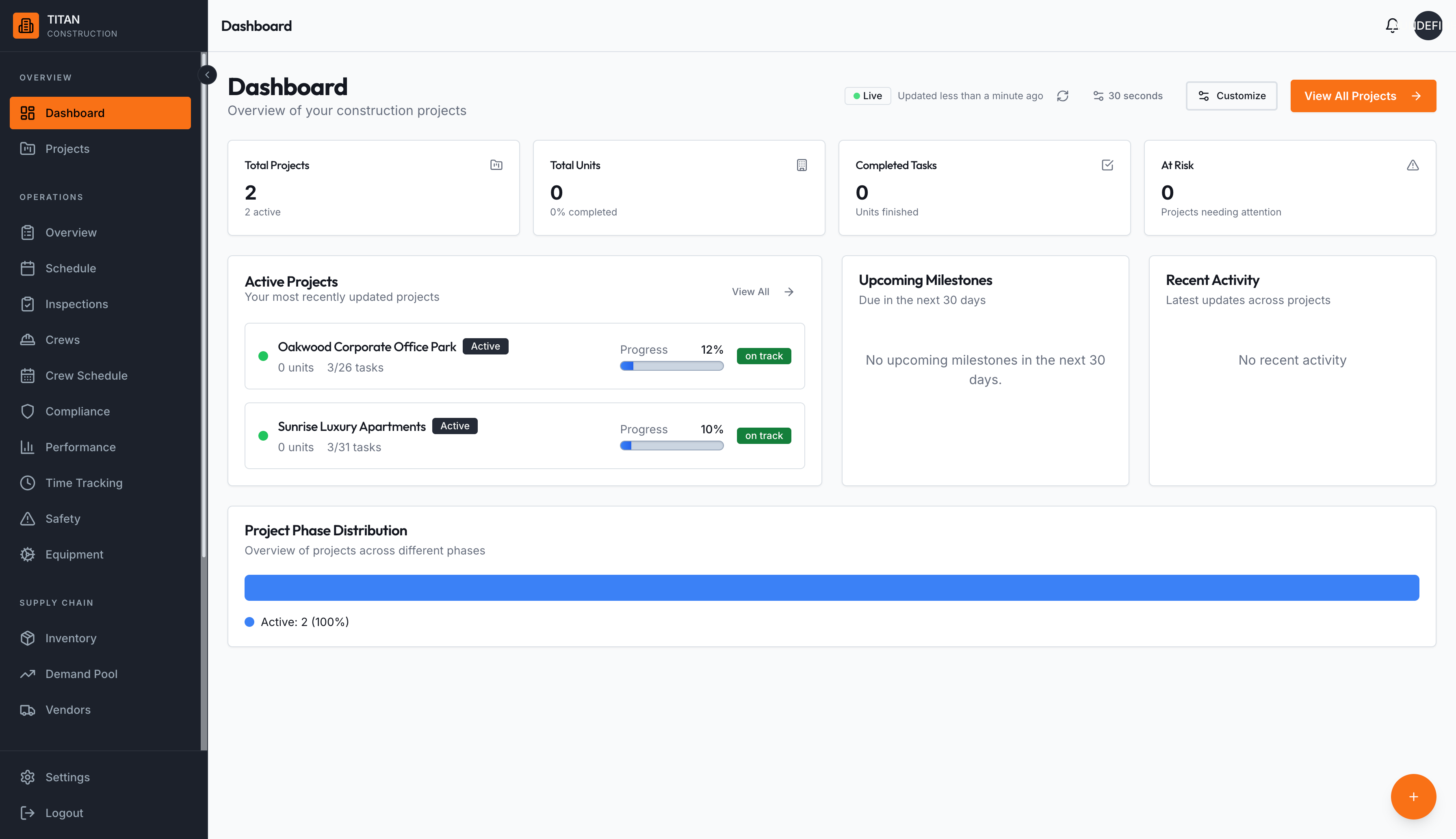 TITAN Dashboard with live stats, activity feed, and quick actions