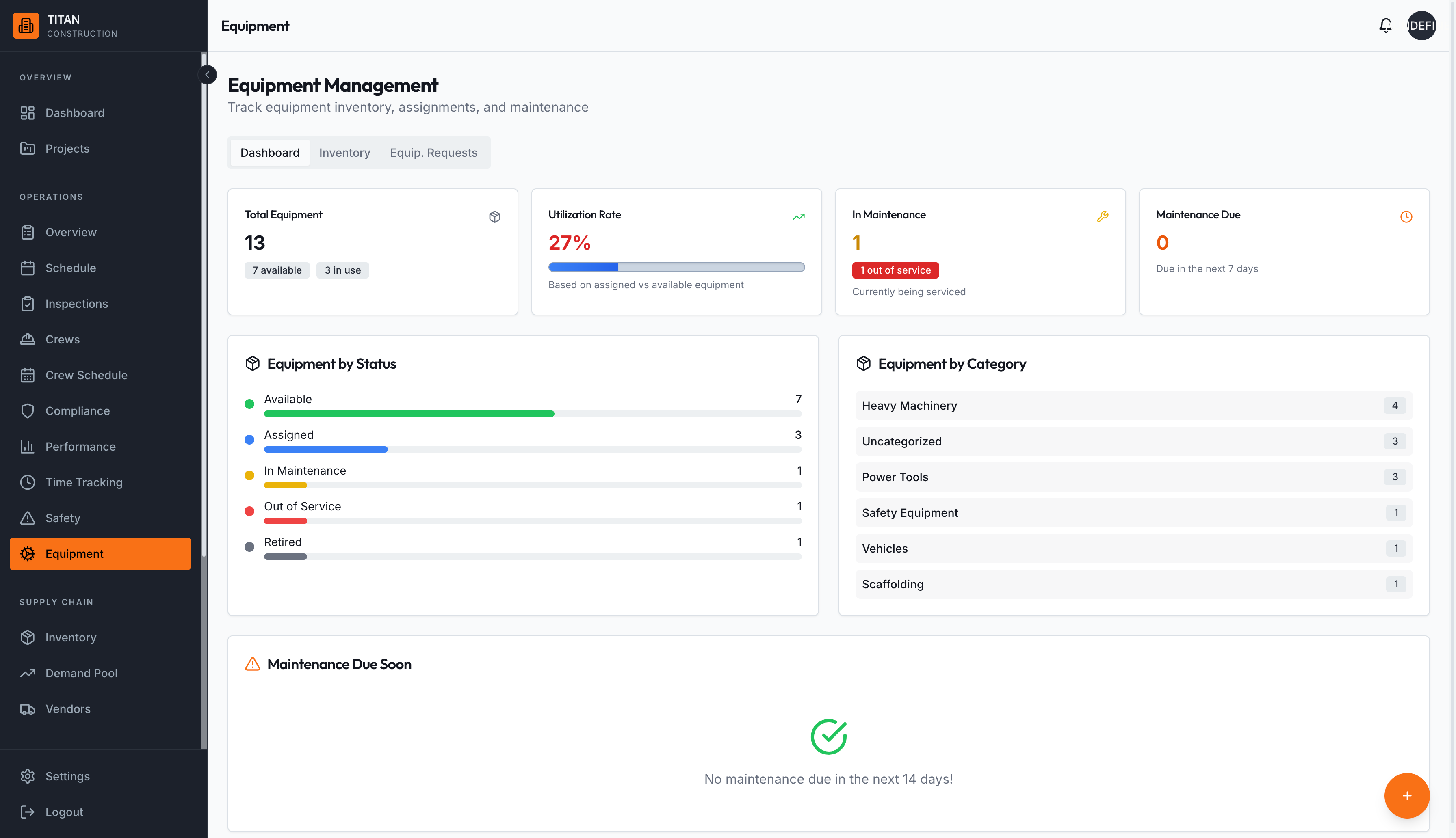 Equipment dashboard with utilization and maintenance
