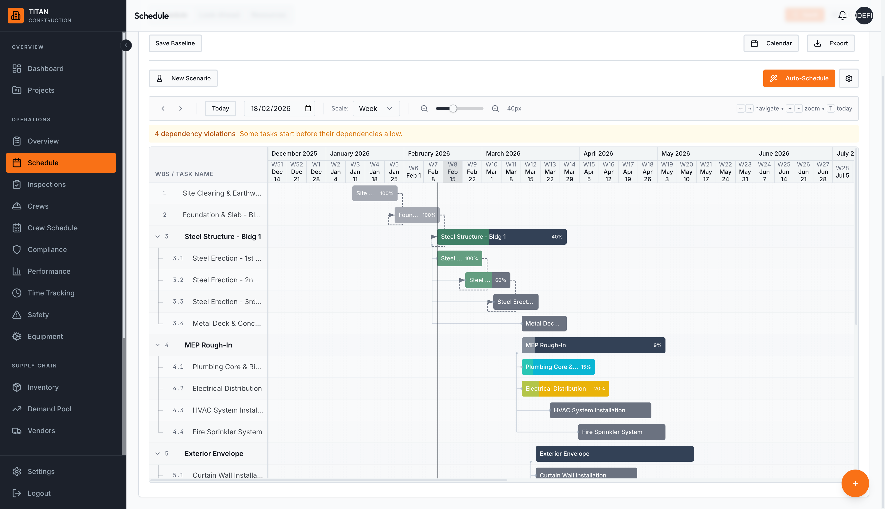 Gantt chart with dependencies, critical path, and baselines